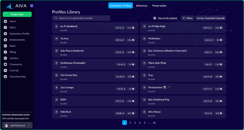 Interfaz de AIVA AI, una plataforma para crear música, mostrando la biblioteca de perfiles de generación con varios estilos musicales como Lo-Fi, Techno, Jazz Lounge y más, junto con opciones para filtrar y ordenar.