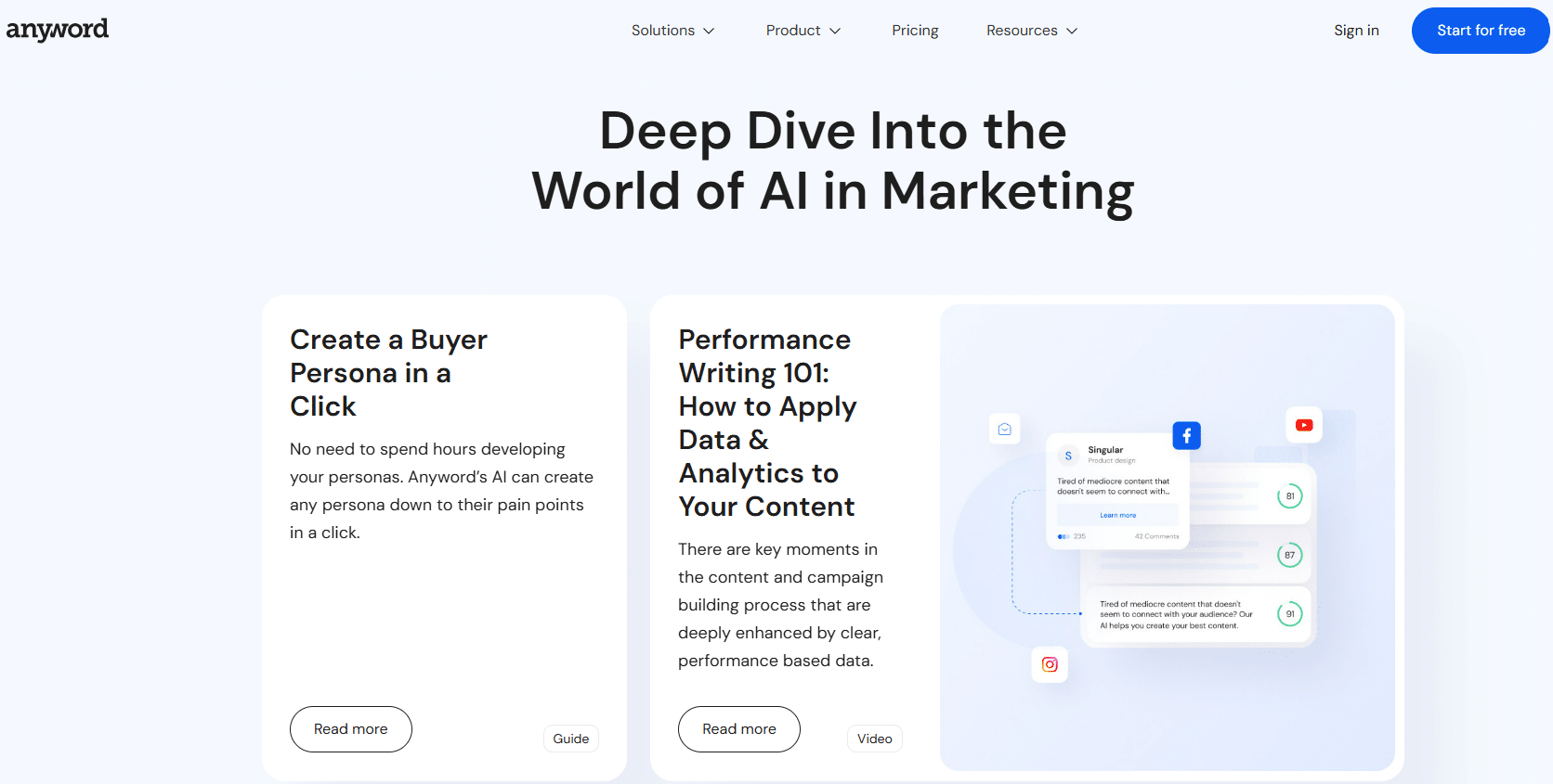 La imagen muestra la página de inicio de Anyword, una plataforma de inteligencia artificial diseñada para facilitar la creación de Buyer Personas y mejorar el marketing de contenidos. 