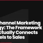 Omnichannel Marketing Strategy: The Framework That Actually Connects Channels to Sales