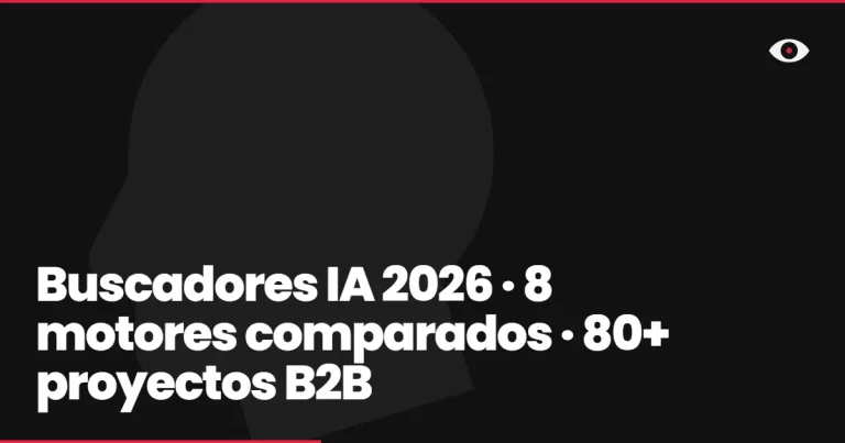 Buscadores IA 2026 · 8 motores comparados · 80+ proyectos B2B