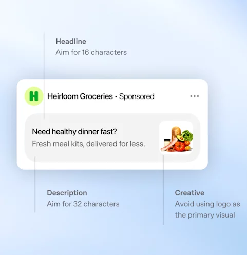 Anatomía de un anuncio de ChatGPT Ads: título, descripción e imagen creativa